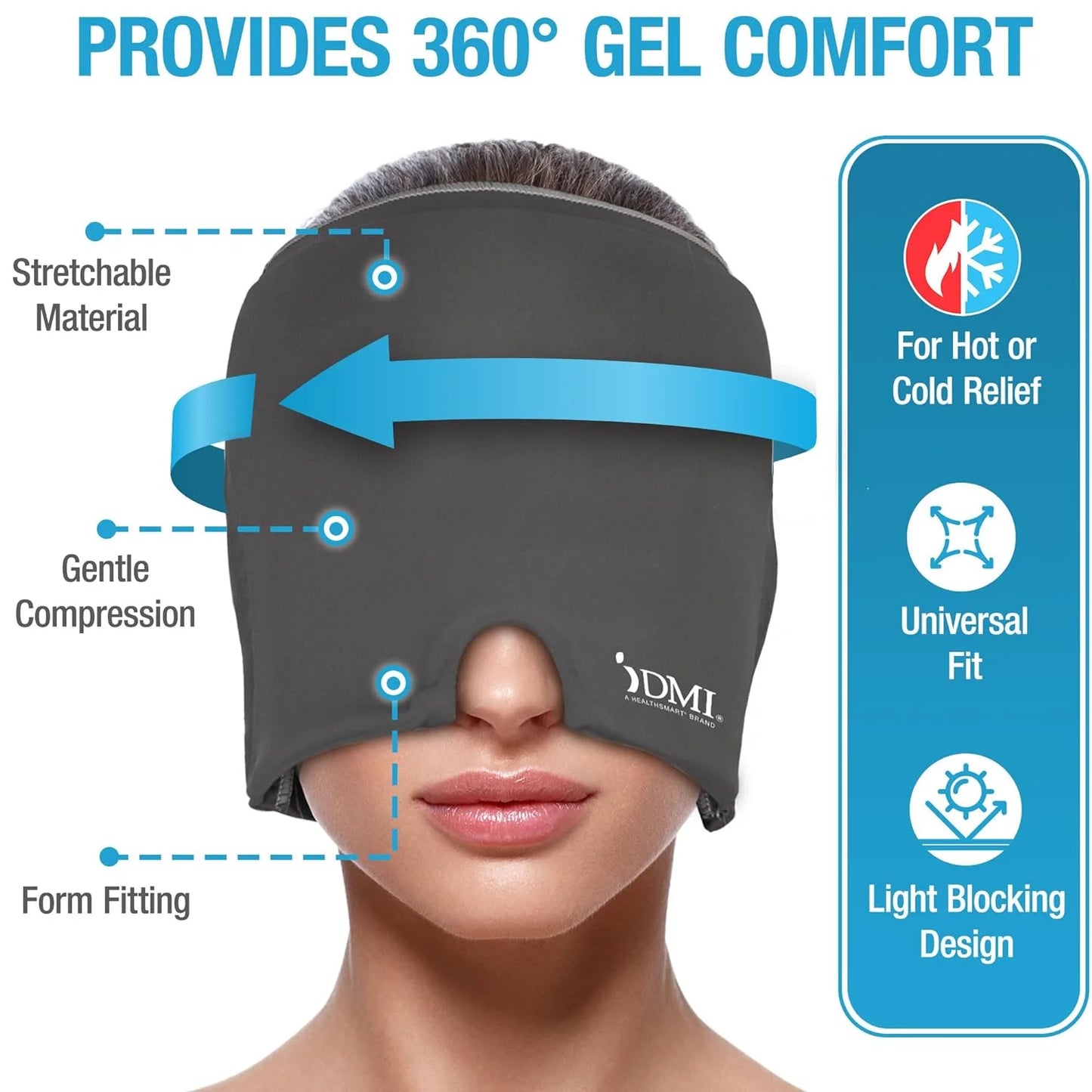 Ultra Migraine Relief Cap | Natural Headache Relief with Cold Eye Mask and Ice Pack
