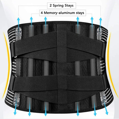 Pro Relief™ Advanced Lumbar Support Belt – Adjustable Back Brace for Pain Relief, Posture & Injury Recovery (Men & Women)