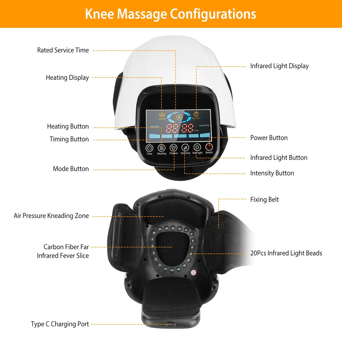 NovaRelief Heated Knee Recovery Wrap