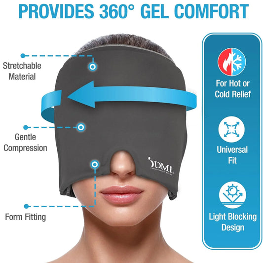 Ultra Migraine Relief Cap | Natural Headache Relief with Cold Eye Mask and Ice Pack